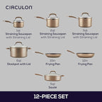 Circulon Premier Professional Hard Anodized Nonstick Cookware Induction Pots - Image 2