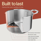 Stainless Steel Stockpot with Tempered Glass Lid 8 Quart, Durable 18/0 - Image 8