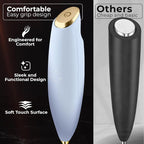 Zulay Kitchen Patented Tornado Triple Whisk Milk Frother - Image 4