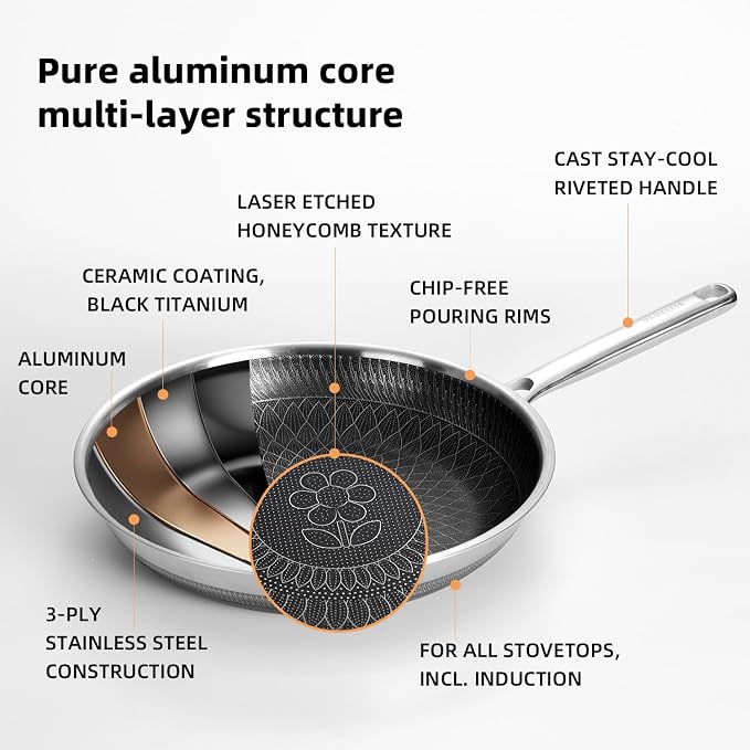 Non Stick Frying Pan without Lid, 8+10+12 Inch, Hybrid Frying Pans Set Nonstick - Image 5