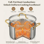 BEZIA 12 Quart 3-Ply Stainless Steel Stockpot, Soup Pot - Image 2