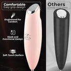 Zulay Kitchen Patented Tornado Triple Whisk Milk Frother - Image 4