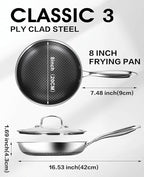 USELUCK Nonstick Frying Pans - Image 3