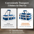 Lifewit Insulated Double Decker Casserole Carrier, Expandable Lasagna Lugger - Image 2