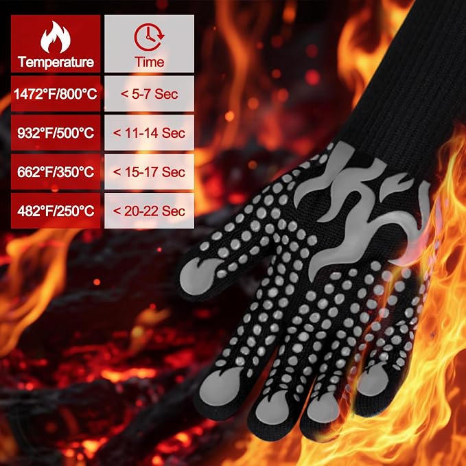 Comsmart BBQ Gloves, 1472F Heat Resistant Silicone Non-Slip Oven Mitts - Image 2