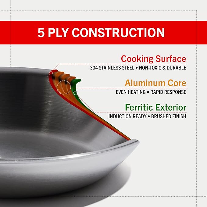 Heritage Steel x Eater 4 Quart Saucepan - Image 4