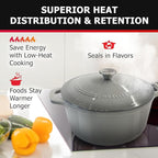 MUELLER HOME 7.5 QT Enameled Cast Iron Dutch Oven, Heavy-Duty, Oven-Safe up to - Image 2