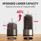 TempPro 100ml Electric Salt and Pepper Grinder Set Rechargeable, Automatic - Image 3