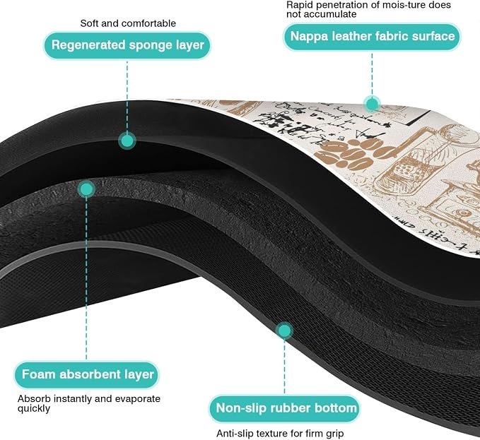 Absorbent Coffee Bar Mat - Image 6