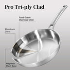 12 Inch Stainless Steel Pan - Image 3
