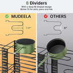MUDEELA Pots and Pans Organizer Rack under Cabinet 8-Tiers Adjustable Pot Rack - Image 6