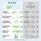 NFK Ice Cube Tray with Lid & Bin - Image 9