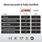 Professional Meat Thermometer Digital, ±0.5℉ NIST Certified Accuracy, Instant - Image 3
