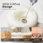 Zulay Kitchen Rechargeable Milk Frother Handheld - Image 8