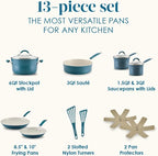 Rachael Ray Cucina Ceramic Cookware Set - Image 2