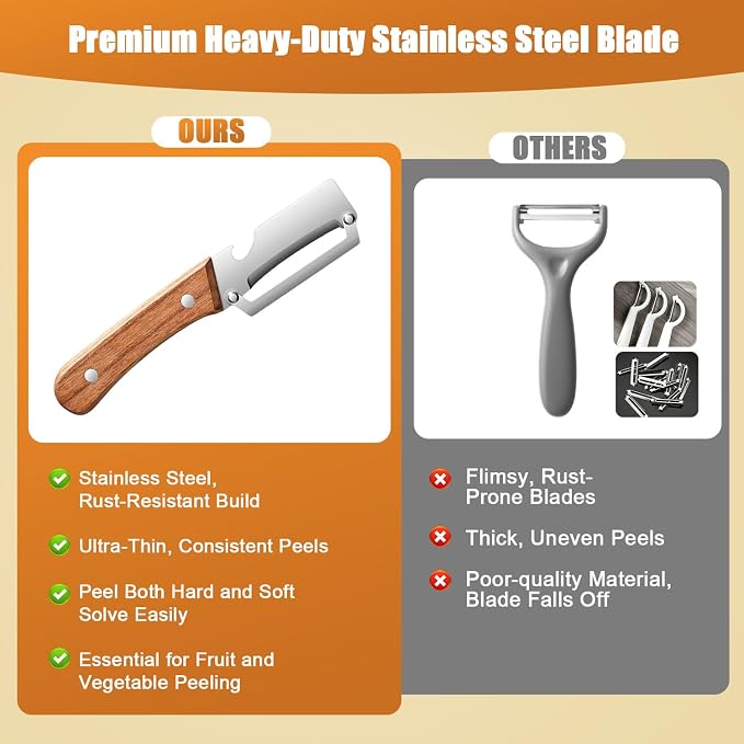 Premium Vegetable Peeler with Wooden Handle and Bottle Opener, 2-in-1 - Image 3