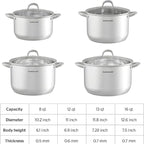 SUNHOUSE Stainless Steel Stock Pot - Image 9