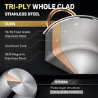 Ciwete 8 Quart Stock Pot, 3 Ply Whole Clad Stainless Steel Stock Pot, 8 QT - Image 2