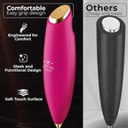 Zulay Kitchen Patented Tornado Triple Whisk Milk Frother - Image 4
