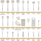 Kitchen Utensil Set-Silicone Cooking Utensils-33 Kitchen Gadgets & Spoons - Image 2
