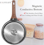 ESLITE LIFE Nonstick Sauce Pan - Image 7