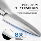 KnifeSaga Knife Set, Razor Sharp Knife Block Set - Image 2
