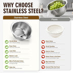 Palksky Rice Strainer & Rice Washing Bowl Stainless Steel - Image 5
