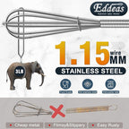 Eddeas Small Whisk Stainless Steel, Mini wire whisk 3 Pieces, 6in & 7in Tiny - Image 3