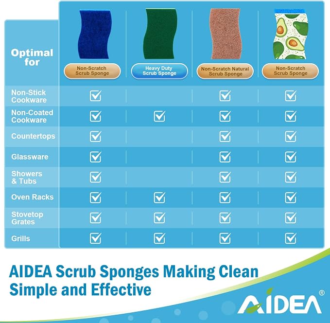 AIDEA Sponges Kitchen, Non Scratch Scrub Sponge, Sponges - Image 3