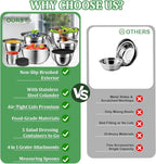 Mixing Bowls with Lids Set, Metal Salad Bowls with Colander, Grater & Dressing - Image 3