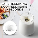 Zulay Kitchen Powerful Milk Frother Wand - Image 2