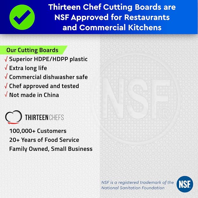Thirteen Chefs Plastic Cutting Board - Image 3