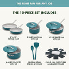 GreenPan Nova 10-Piece Cookware Pots & Pans Set, Oprah’s Favorite Things 2024 - Image 4