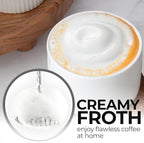 Zulay Kitchen Rechargeable Milk Frother - Image 2