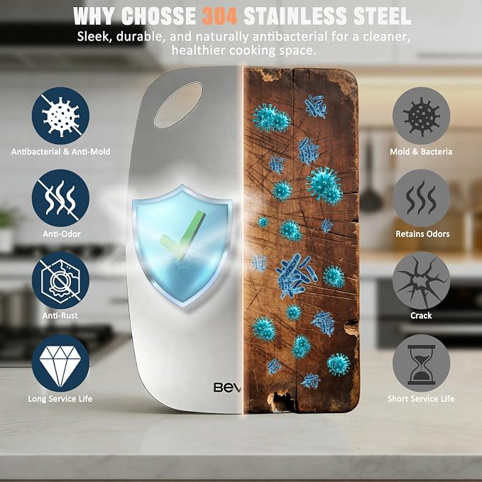 Non-Toxic Cutting Board Set of 2, 304 Stainless Steel Cutting Board Double Sided - Image 4