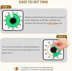 Secura 60-Minute Visual Countdown Timer, 7.5-Inch Oversize Classroom Visual - Image 2