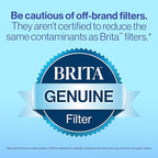 Brita Plus Water Filter, High-Density Replacement Filter - Image 5