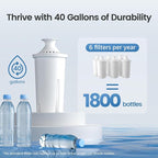 AQUA CREST Replacement for Brita® Filter, Brita® Water Pitchers and Dispensers - Image 7