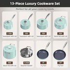 Nuwave Lux 13pc Forged Lightweight Cookware Set PFAS Free, Healthy G10 Duralon - Image 9