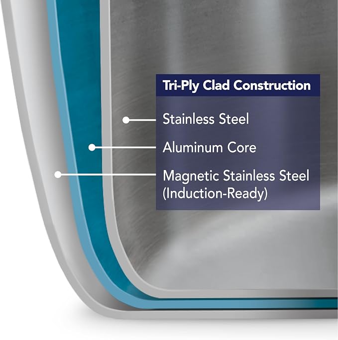 Tramontina Tri-Ply Clad Stainless Steel 8-Piece Cookware Set - Image 8