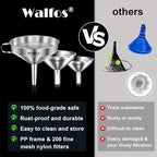 Stainless Steel Funnel, Walfos 3 Different Sizes of Kitchen funnels - Image 4