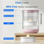 Waterdrop PT-72P Glass Water Filter Pitcher, Eco-Friendly, NSF/ANSI 53 - Image 6