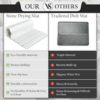 Large Stone Drying Mat for Kitchen Counter | Premium Diatomaceous Earth Coaster - Image 6