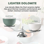 HAPPY KIT Ceramic Mixing Bowls Set, Serving Bowls Set - Image 2