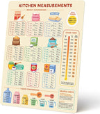 Kitchen Conversion Chart Magnet by LevainCo
