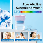 Waterdrop PT-05P-A Alkaline Water Filter Pitcher, Mineralized Alkaline Water - Image 2