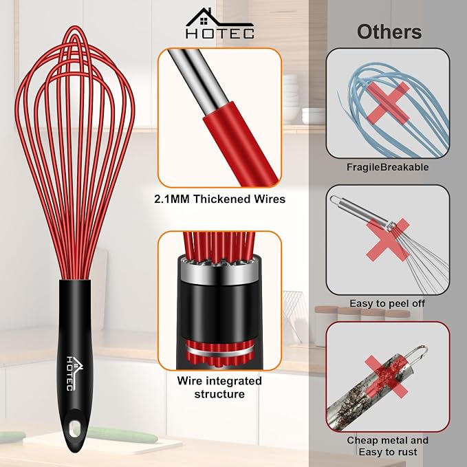 HOTEC 4 Pieces Silicone Whisks Set, Wire Balloon Whisks Egg Beater, Non-slip - Image 5