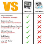KTKUDY Digital Kitchen Timer - Image 2