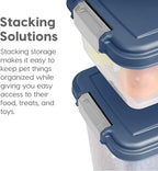 IRIS USA Dog Food Storage Container, 30 lbs & 11 lbs Combo, Cat Food Storage - Image 6