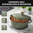 MUELLER HOME 4.5 Quart Enameled Cast Iron Dutch Oven - Image 2